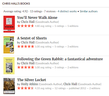 Goodreads ratings for Chris Hall's books