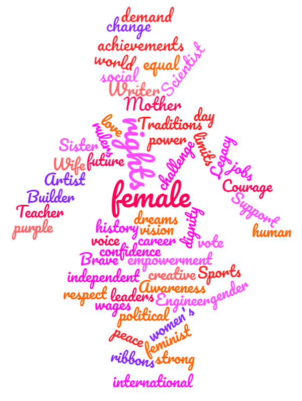 the images shows words like respect, brave, leaders, creative, peace, strong etc forming a pictogram of a women